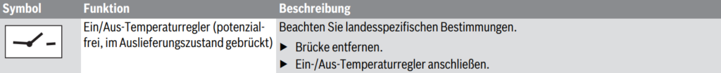 Erklärung des Ein/Aus-Temperaturreglers in der Bedienungsanleitung des Heizkessels.